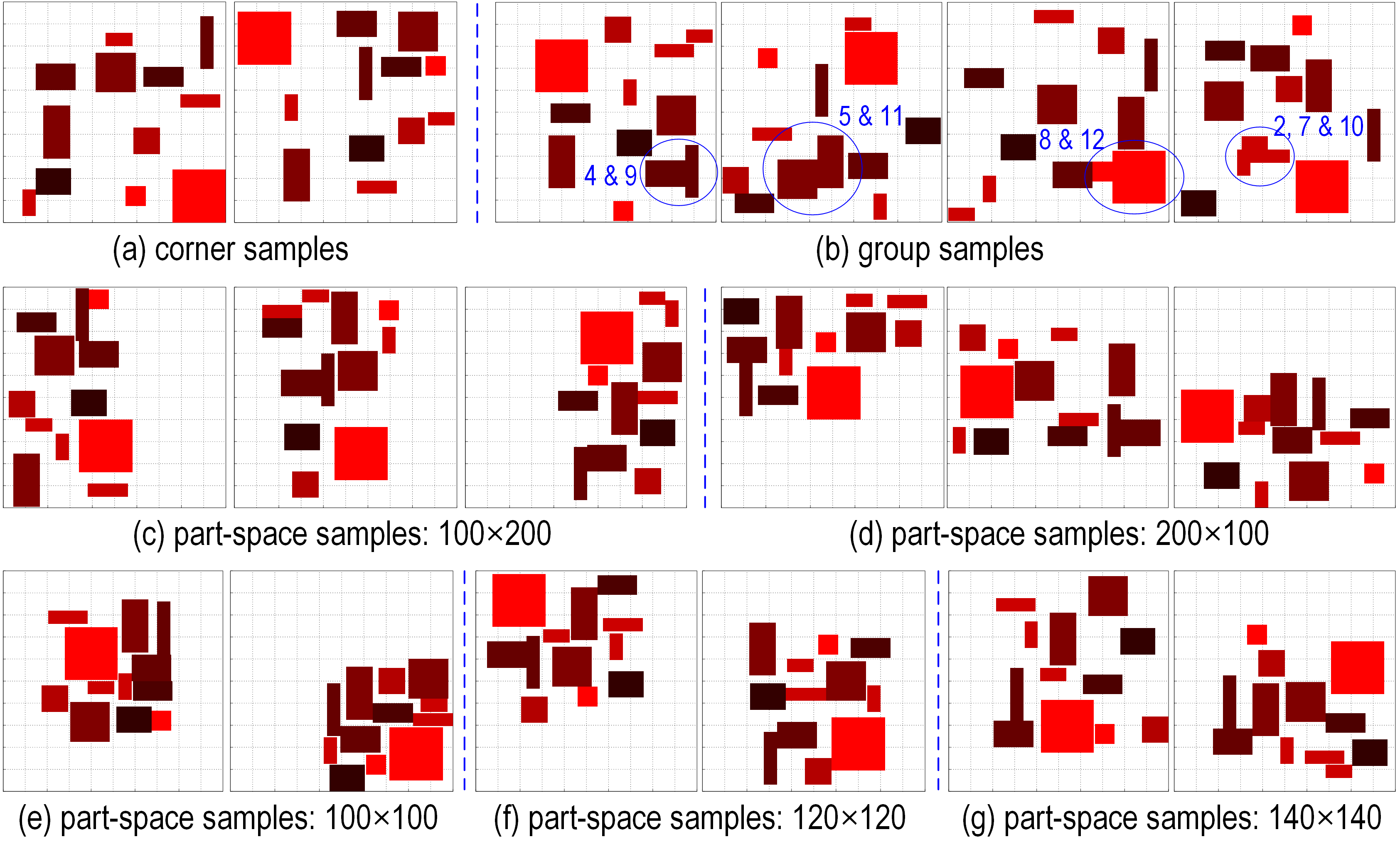 SpecialSamples